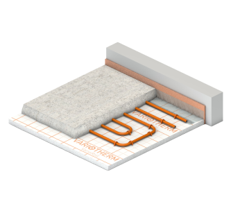 Θέρμανση δαπέδου